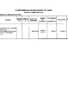 Vista preliminar de documento Liquidaciones de Obras - IV TRIMESTRE - 2016