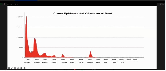 PRESENTACIÓN 3