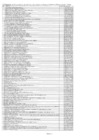 Vista preliminar de documento Relación de Proveedores de Bienes y Servicios  - III TRIMESTRE - 2018