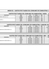 Vista preliminar de documento Gastos Generales - Cuadro combustibles - Mayo 2022