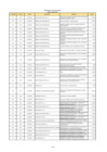 Vista preliminar de documento Gastos Generales - (Energía Eléctrica