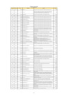 Vista preliminar de documento Gastos Generales - (Energía Eléctrica, Útiles de Oficina, Combustible y Carburantes, etc.) - III TRIMESTRE 2022