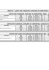 Vista preliminar de documento Gastos Generales - Cuadro combustibles - Abril 2022