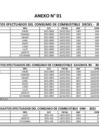 Vista preliminar de documento Gastos Generales - Cuadro combustibles - Setiembre 2021