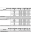 Vista preliminar de documento Gastos Generales - Cuadro combustibles Enero-Agosto 2021