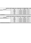 Vista preliminar de documento Gastos Generales - Cuadro combustibles Enero-Junio 2021