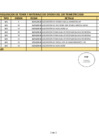 Vista preliminar de documento Gastos Generales - (Telefonía