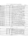 Vista preliminar de documento Gastos Generales - (Telefonía