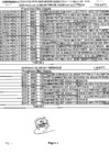Vista preliminar de documento Gastos Generales - (Telefonía