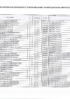 Vista preliminar de documento RD-103-2022-DE-HEVES (ANEXOS 2).pdf