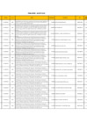 Vista preliminar de documento Publicidad Adquiridas - AGOSTO 2022