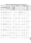 Vista preliminar de documento Bienes y servicios adquiridos al 3ER. Trimestre 2019