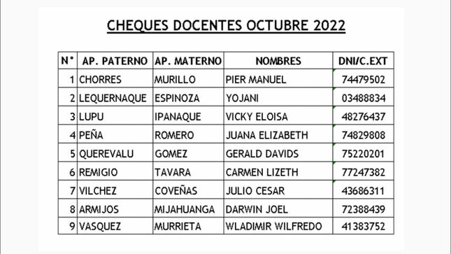 Cheques de octubre 2022