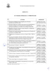 Vista preliminar de documento Actividades Aprobadas para el Ejercicio 2020 - III TRIMESTRE