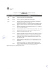Vista preliminar de documento Proyectos de Inversión con Ejecución para el Ejercicio 2020 - III TRIMESTRE