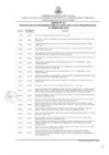 Vista preliminar de documento Proyectos de Inversión con Ejecución para el Ejercicio 2019 - IV TRIMESTRE