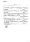 Vista preliminar de documento Actividades Aprobadas para el Ejercicio 2018 - II TRIMESTRE