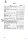 Vista preliminar de documento Actividades Aprobadas para el Ejercicio 2017 - III TRIMESTRE