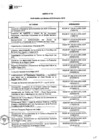 Vista preliminar de documento Actividades Aprobadas para el Ejercicio 2015 - III TRIMESTRE