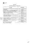 Vista preliminar de documento Actividades Aprobadas para el Ejercicio 2015 - I TRIMESTRE