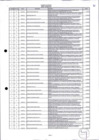 Vista preliminar de documento Servicios adquiridos al Primer Trimestre 2022