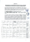 Vista preliminar de documento Lista de Agentes Hábiles Inscritos En El Proceso del Presupuesto Participativo 2016