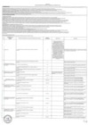 Vista preliminar de documento Informe de Rendición de Cuentas y Transferencias