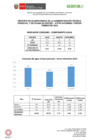 Vista preliminar de documento Reporte de indicadores de consumo de agua, energía, papel, combustible del periodo de julio a septiembre del 2022 - ATFFS Apurímac.pdf