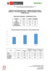 Vista preliminar de documento Reporte de indicadores de consumo de agua, energía, papel, combustible del periodo de julio a septiembre del 2022 - ATFFS Cajamarca.pdf