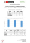 Vista preliminar de documento Reporte de indicadores de consumo de agua, energía, papel, combustible del periodo de julio a septiembre del 2022 - ATFFS Cusco.pdf
