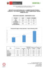 Vista preliminar de documento Reporte de indicadores de consumo de agua, energía, papel, combustible del periodo de julio a septiembre del 2022 - ATFFS Lambayeque.pdf