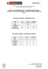 Vista preliminar de documento Reporte de indicadores de consumo de agua, energía, papel, combustible del periodo de julio a septiembre del 2022 - ATFFS Lima.pdf