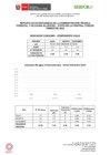 Vista preliminar de documento Reporte de indicadores de consumo de agua, energía, papel, combustible del periodo de julio a septiembre del 2022 - ATFFS Selva Central.pdf
