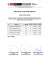 Vista preliminar de documento Resultado Evaluación Curricular Convocatoria 048.