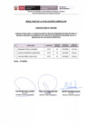 Vista preliminar de documento Resultado Evaluación Curricular Convocatoria 049.