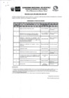 Vista preliminar de documento CRONOGRAMA