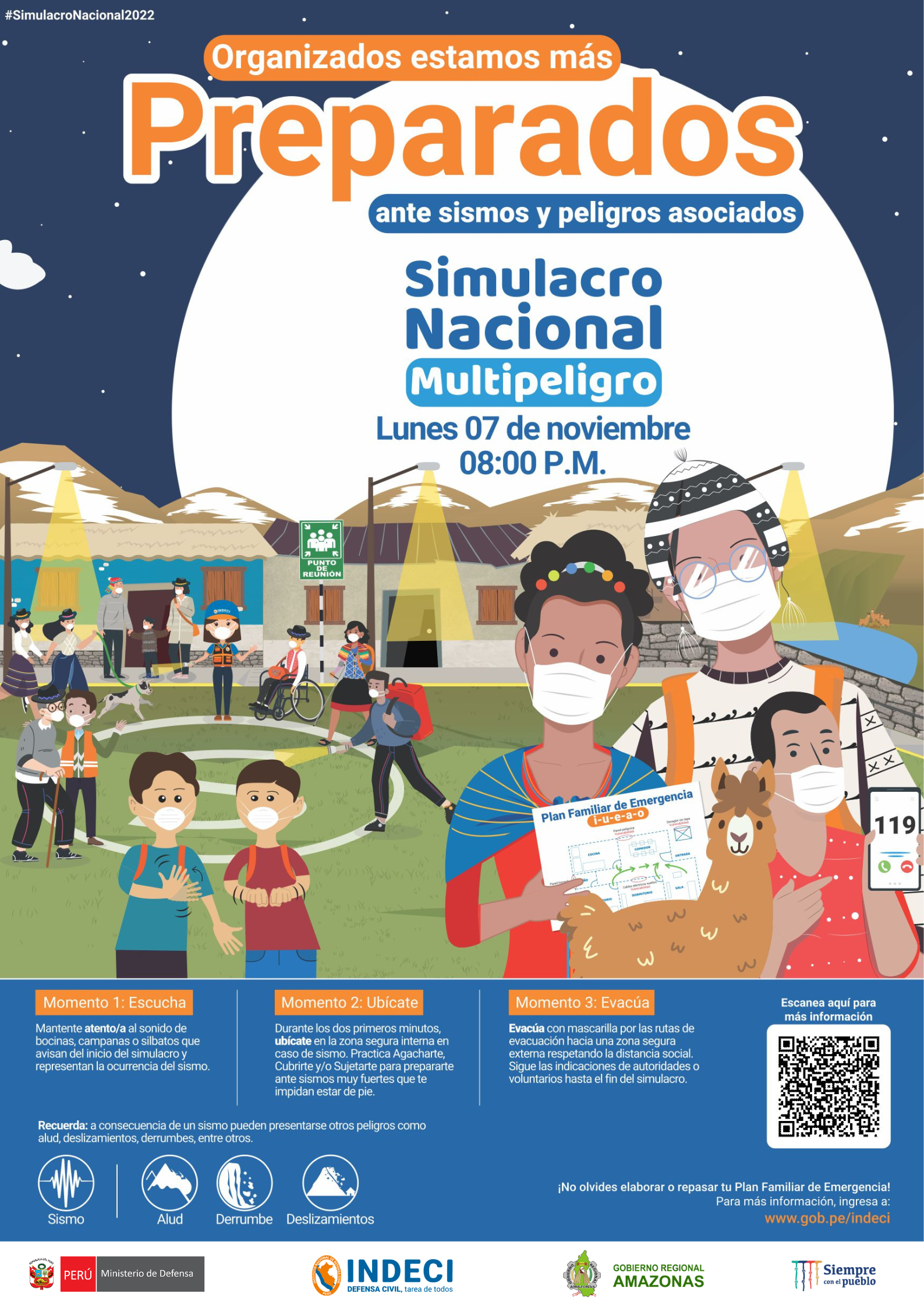Gráfica del III SNM 2022.