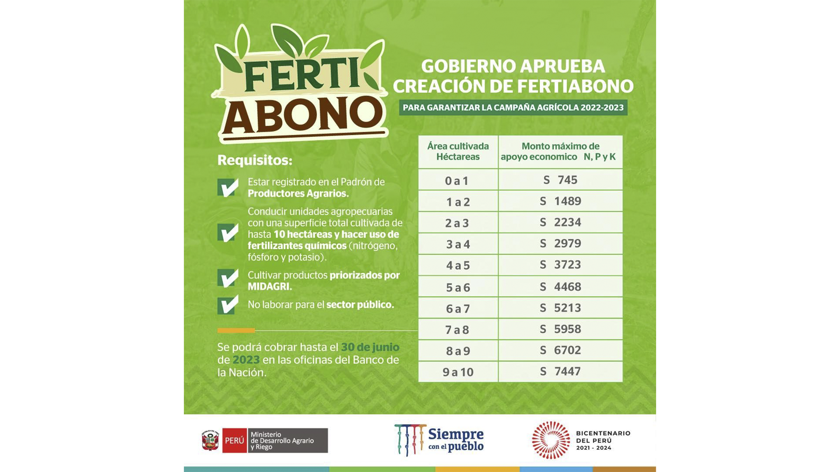 Trabajamos por la campaña agrícola 2022-2023