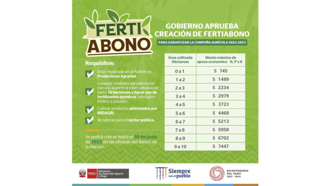 Trabajamos por la campaña agrícola 2022-2023
