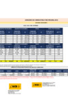 Vista preliminar de documento CONSUMO PER COMBUSTIBLE - SETIEMBRE 2022