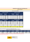 Vista preliminar de documento CONSUMO PER TC COMBUSTIBLE - SETIEMBRE 2022
