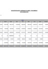 Vista preliminar de documento Ejecución gastos III trimestre 2022