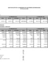 Vista preliminar de documento Gastos sujetos a austeridad III trimestre 2022