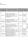 Vista preliminar de documento Laudos Arbitrales  - III TRIMESTRE  2019