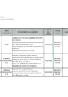 Vista preliminar de documento Laudos Arbitrales  - I TRIMESTRE 2020