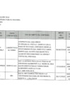 Vista preliminar de documento Laudos Arbitrales  - IV TRIMESTRE 2019