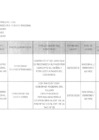 Vista preliminar de documento Laudos Arbitrales  - IV TRIMESTRE  2018