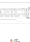 Vista preliminar de documento Anexo 06 - 103 Modificacion Directiva Nº 0005-2021-B008 0403.[R][R].pdf
