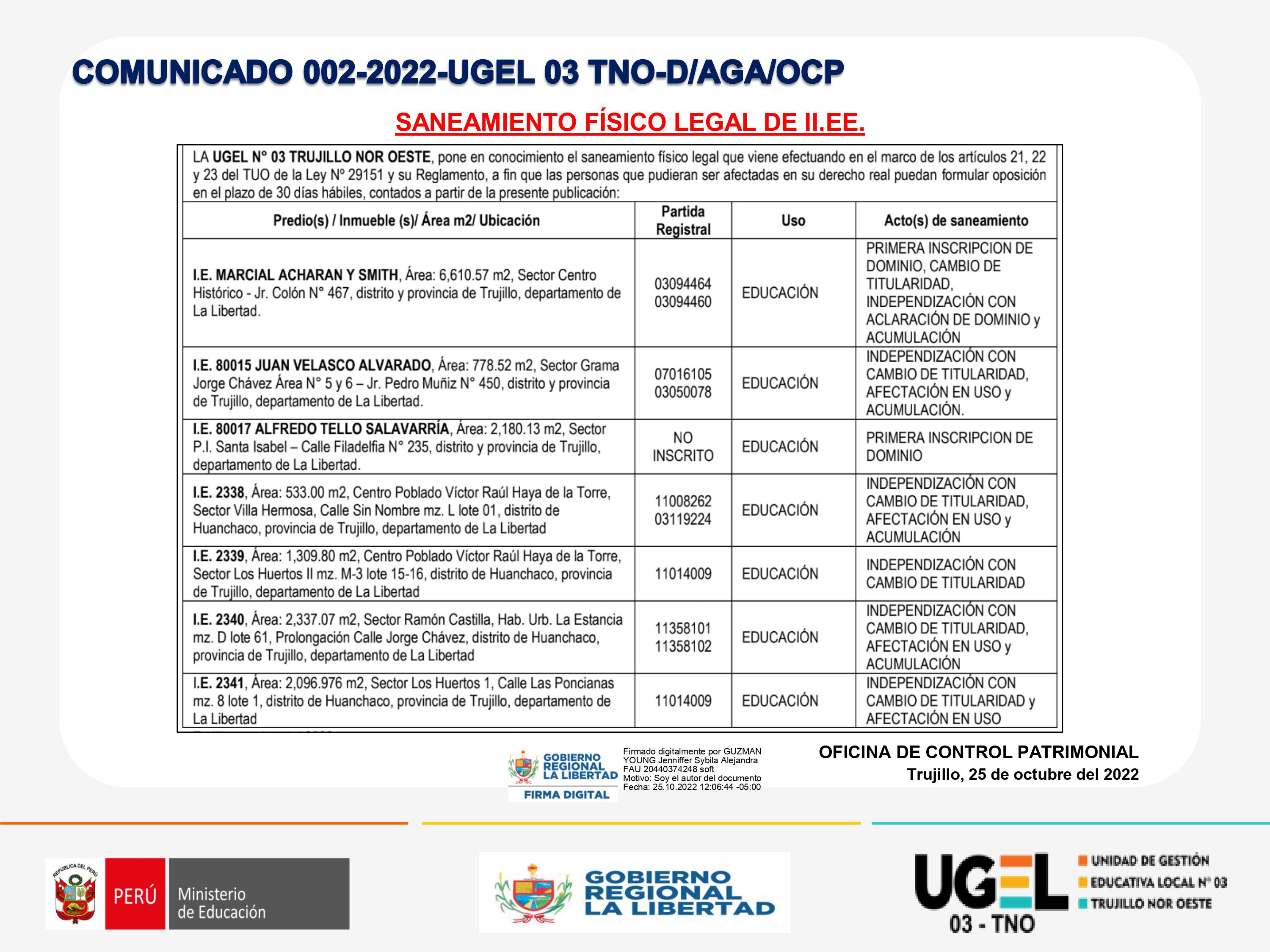 SANEAMIENTO FISICO LEGAL DE IIEE