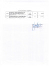 Vista preliminar de documento Documento (8).pdf